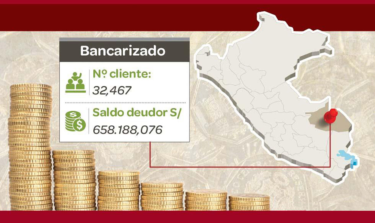 bancarizacion25 bancarizacion25